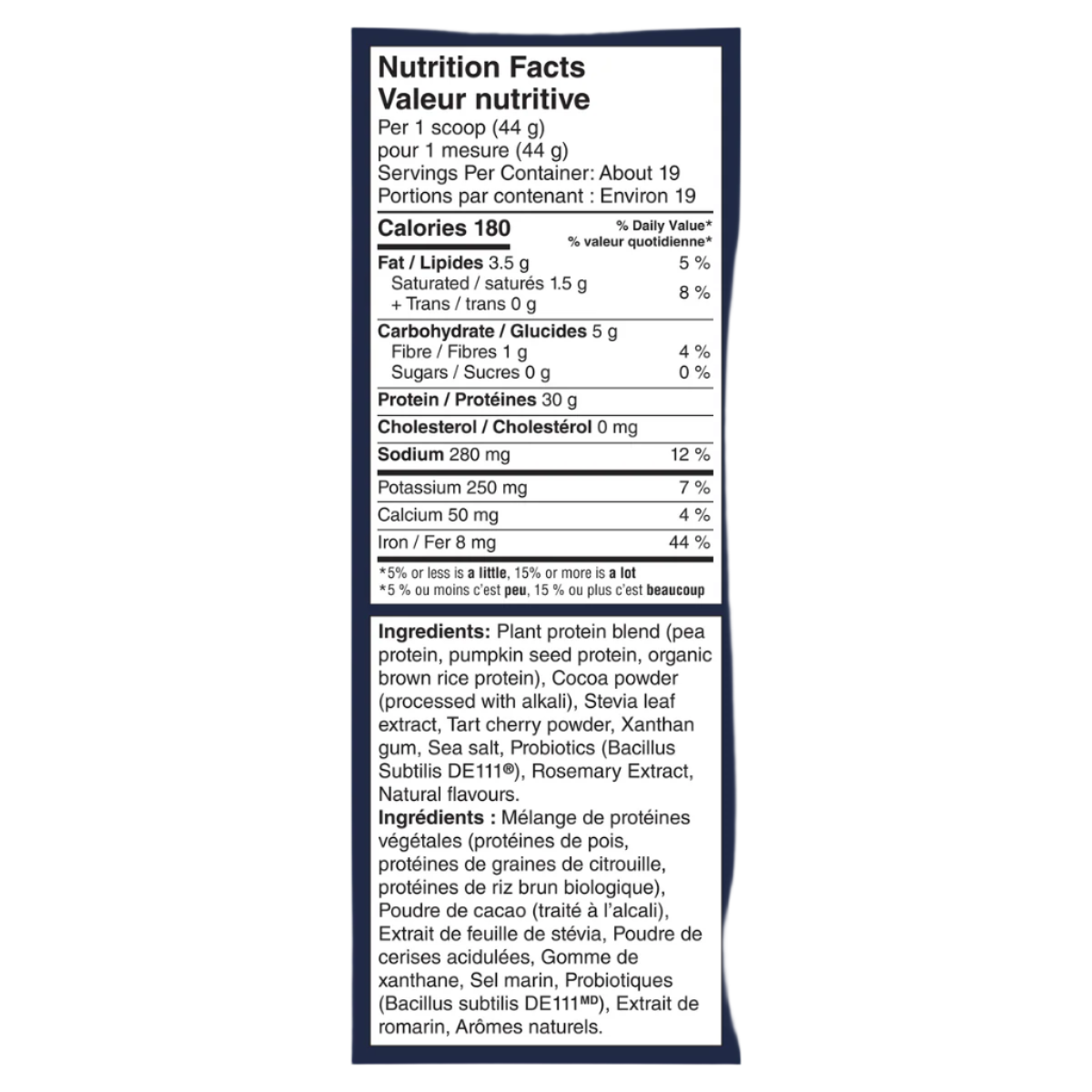 Nutrition facts label on a green background