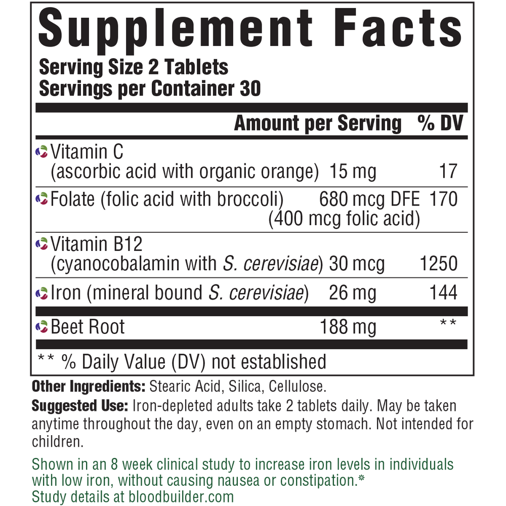 MegaFood BloodBuilder Minis (60tab) - Lifestyle Markets