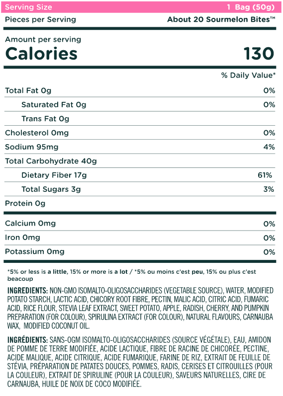 Smart Sweets Sour Melon Bites (50g) - Lifestyle Markets