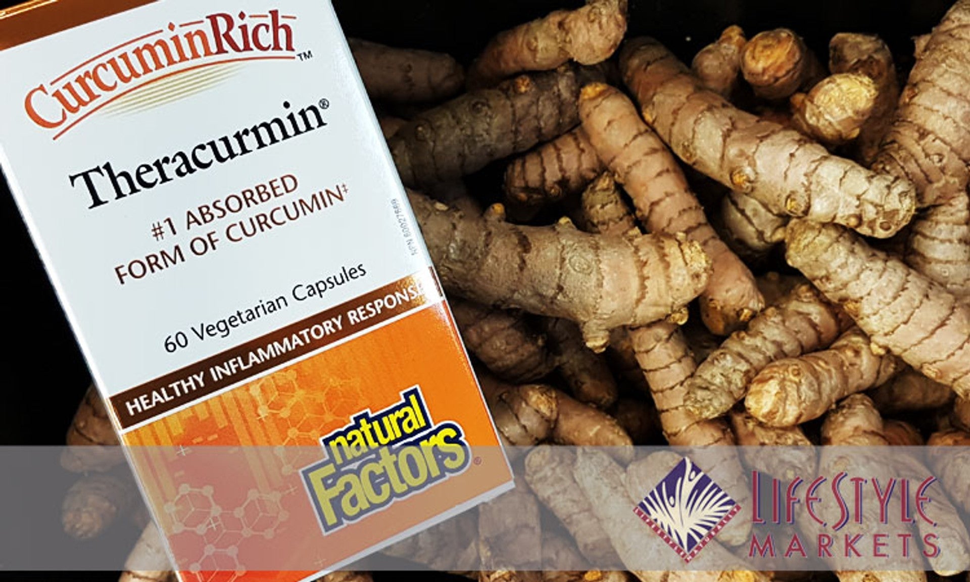 What is CurcuminRich Theracurmin?