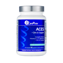 CanPrev ACES + Zinc & Copper supplement bottle on a white background