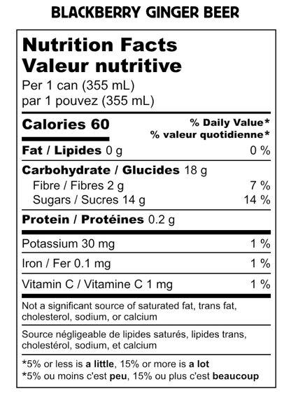 Nutrition facts label for Blackberry Ginger Beer can