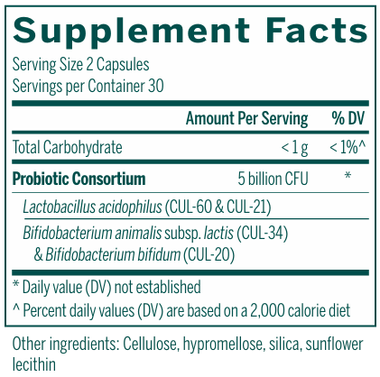 Genestra HMF (60 VCaps) - Lifestyle Markets