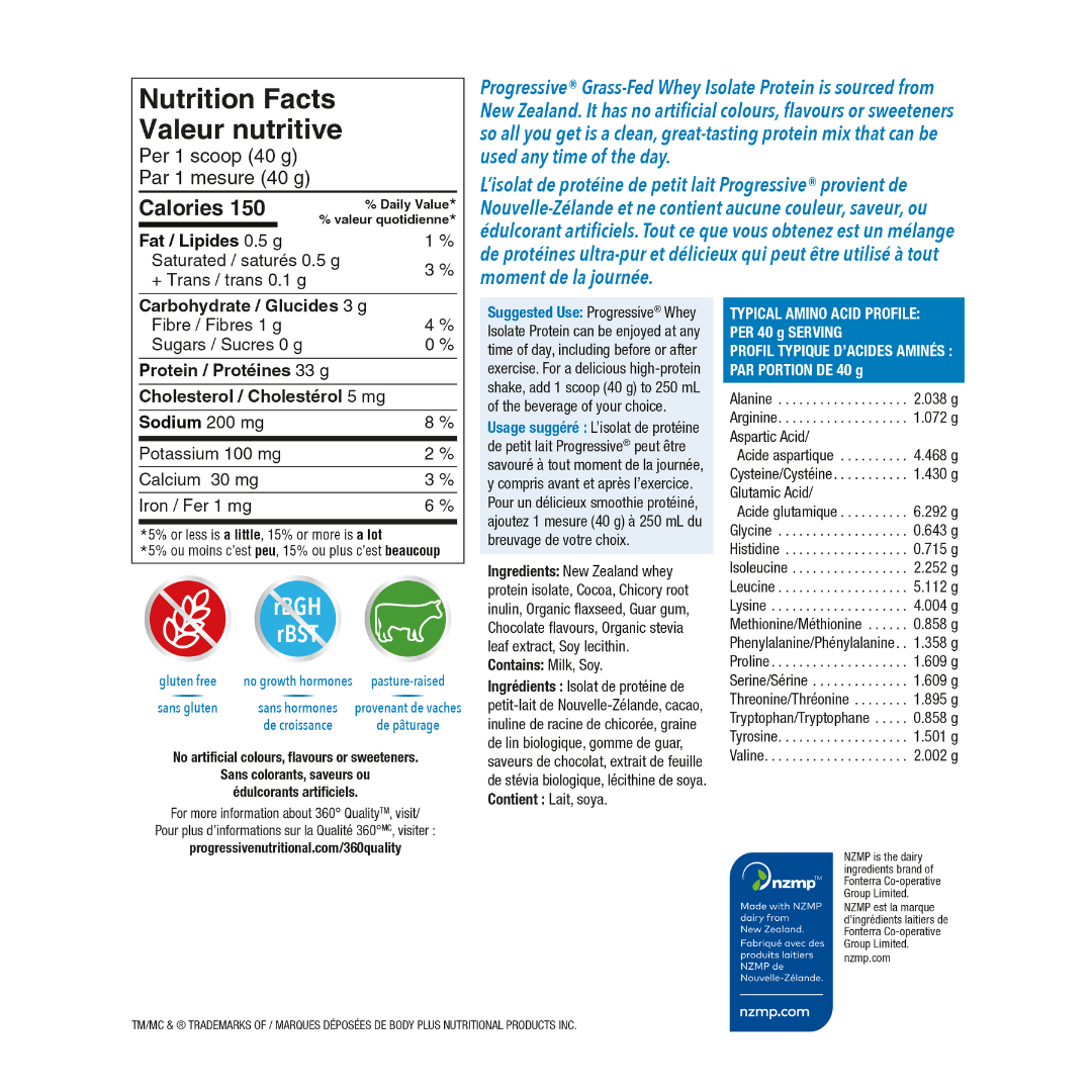 Nutrition label for Progressive Grass-Fed Whey Isolate Protein on a white background