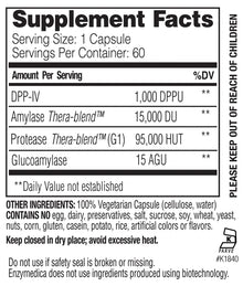 Enzymedica GlutenEase (60 Capsules) - Lifestyle Markets