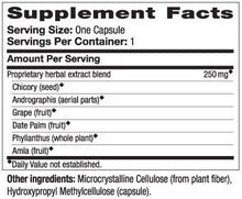 Himalaya PartySmart (1 Capsule) - Lifestyle Markets