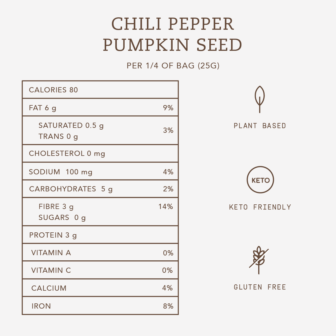 Eves Crackers Chili Pepper Pumpkin Seed (108g) - Lifestyle Markets