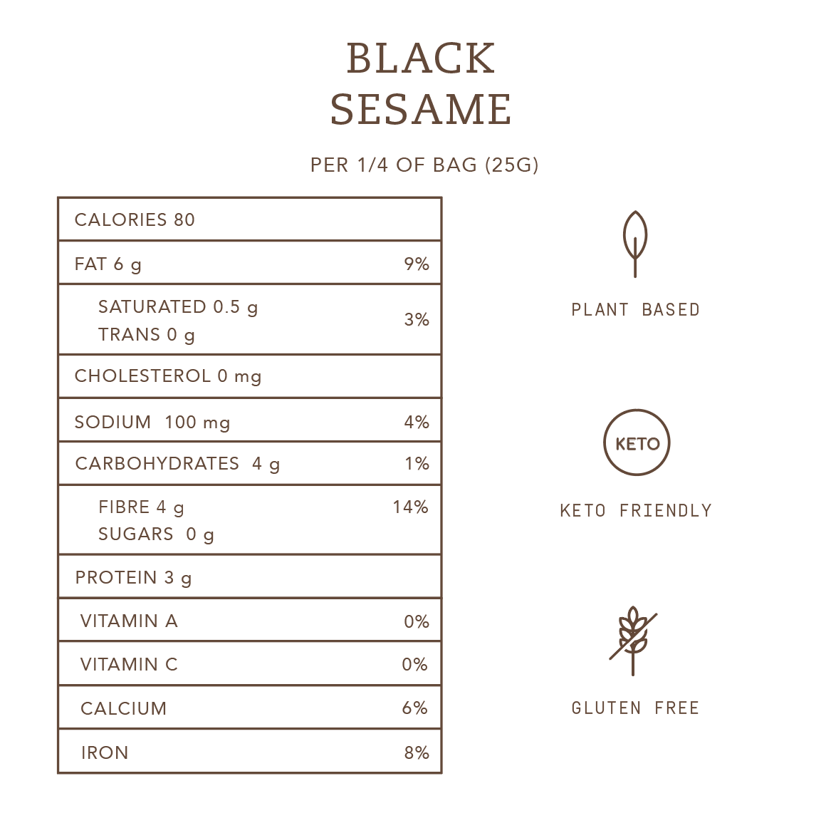 Eves Crackers - Black Sesame (108g) - Lifestyle Markets