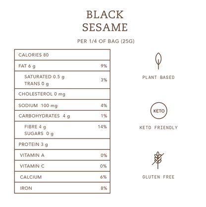 Eves Crackers - Black Sesame (108g) - Lifestyle Markets