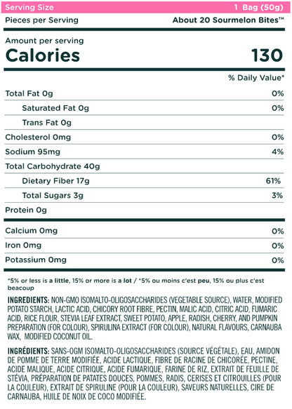 Smart Sweets Sour Melon Bites (50g) - Lifestyle Markets