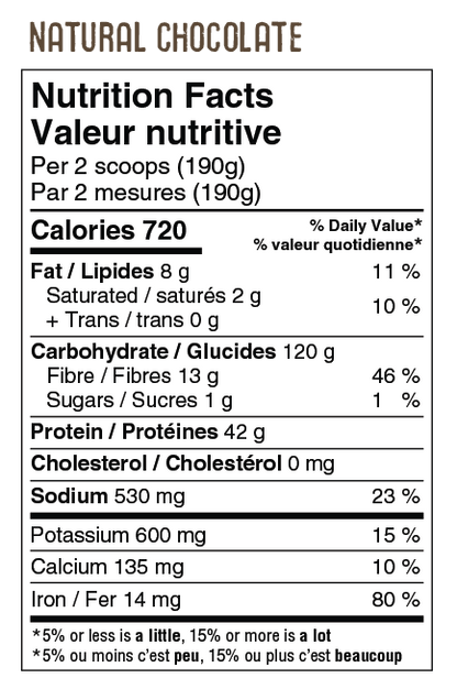 IronVegan Athlete's Gainer - Chocolate (2.5kg) - Lifestyle Markets
