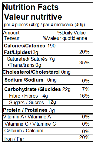 Prana Matcha Magic (100g) - Lifestyle Markets