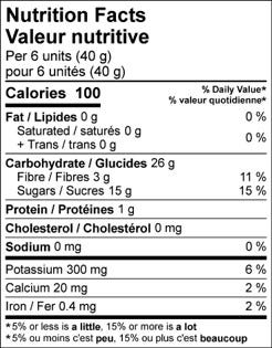 Prana Organic Pitted Prunes (250g) - Lifestyle Markets