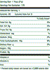 Wholesome Organic Raw Blue Agave (480ml) - Lifestyle Markets